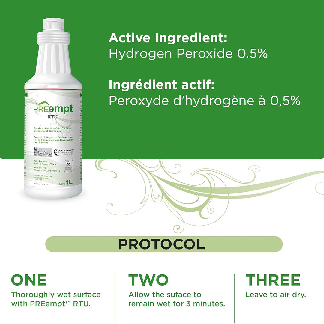 preempt rtu, preempt rtu canada​, preempt rtu cleaner, preempt rtu disinfectant, preempt rtu disinfectant solution, Preempt rtu where to buy, PREempt Disinfectant